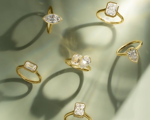 Cover image for Engagement Ring Guidance