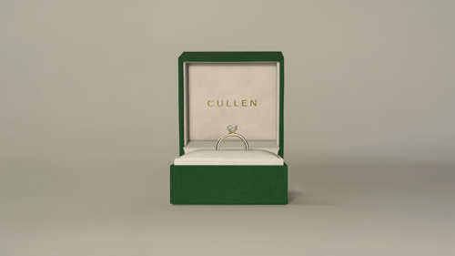 Cover image for When to Remove Your Engagement Ring