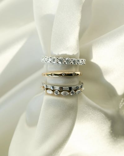 Cover image for Wedding Ring Guide: How to choose the perfect ring