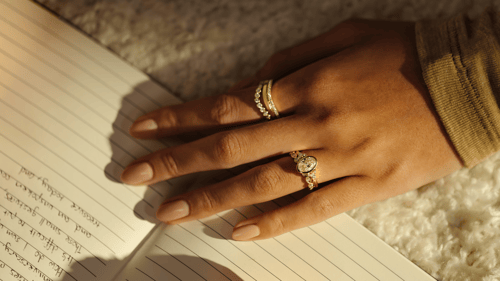 Cover image for How to Find Out Your Ring Size at Home