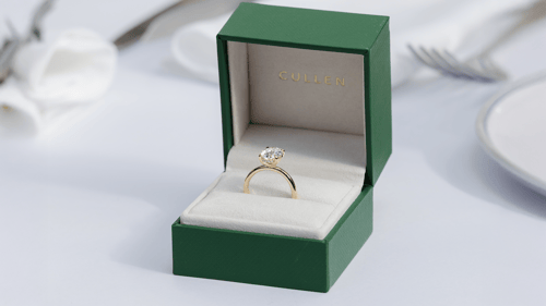 Cover image for Engagement Ring Care Guide